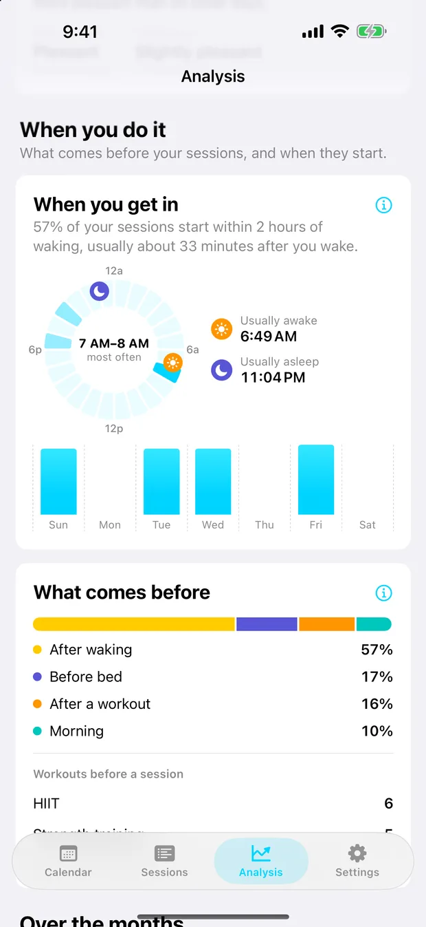 The When you do it section of Contrast, showing a 24-hour clock face with session start times marked, and a bar showing what proportion of sessions follow waking, a workout, or come before bed